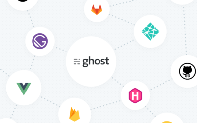 Ghost é a alternativa rápida e moderna do WordPress