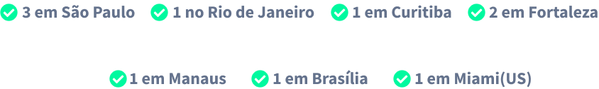 futturu.com.br quer ter milhares de vendedores que nunca descansam quer ter milhares de vendedores que nunca descansam 27 07 2021 19 02 30 027494