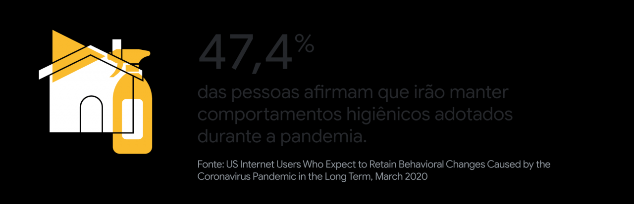 Da incerteza às novas formas de viver: uma análise sobre o novo cotidiano Da incerteza às novas formas de viver: uma análise sobre o novo cotidiano