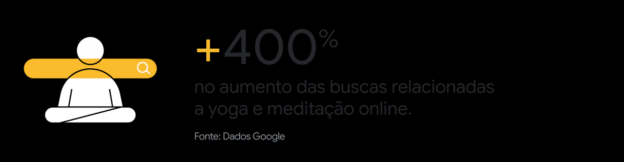 Da incerteza às novas formas de viver: uma análise sobre o novo cotidiano Da incerteza às novas formas de viver: uma análise sobre o novo cotidiano