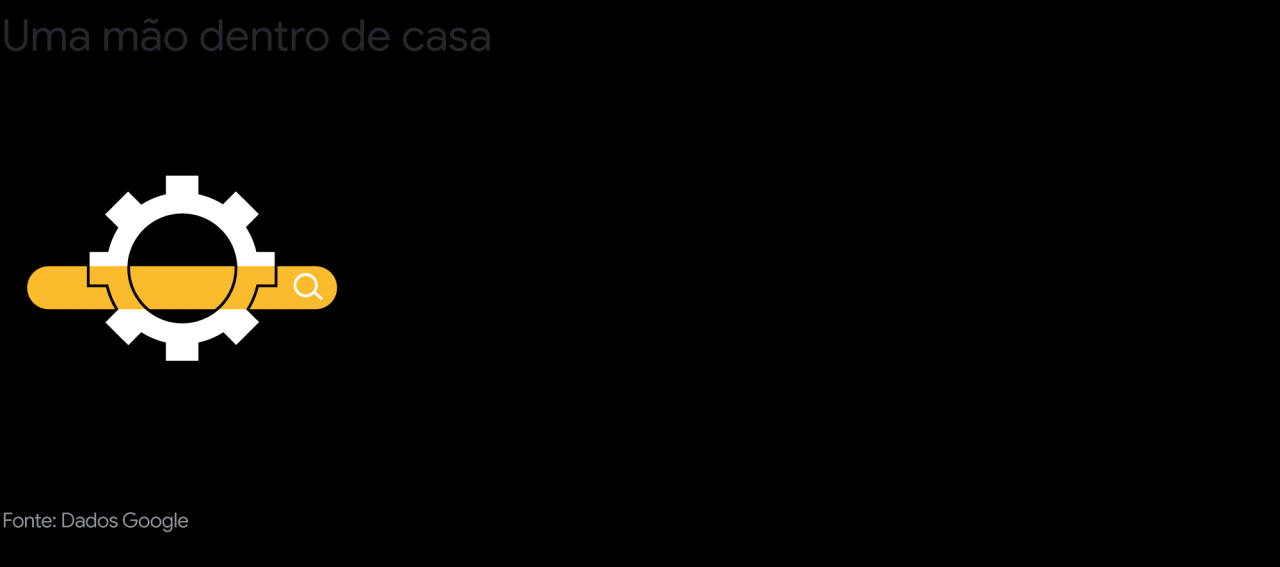 Da incerteza às novas formas de viver: uma análise sobre o novo cotidiano Da incerteza às novas formas de viver: uma análise sobre o novo cotidiano