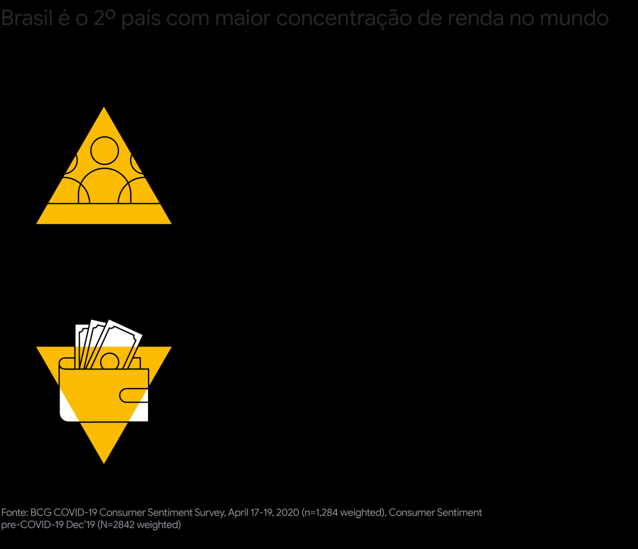 Da incerteza às novas formas de viver: uma análise sobre o novo cotidiano Da incerteza às novas formas de viver: uma análise sobre o novo cotidiano