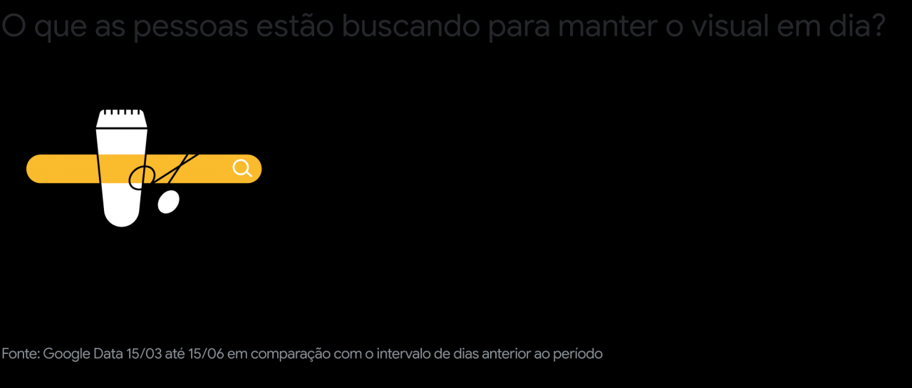 Da incerteza às novas formas de viver: uma análise sobre o novo cotidiano Da incerteza às novas formas de viver: uma análise sobre o novo cotidiano