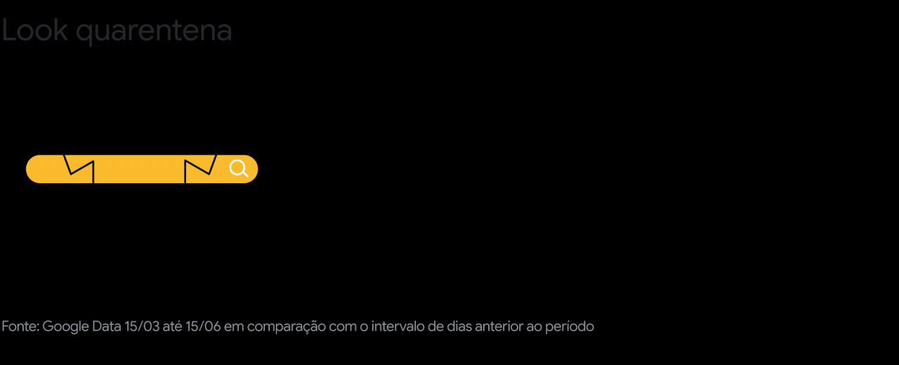 Da incerteza às novas formas de viver: uma análise sobre o novo cotidiano Da incerteza às novas formas de viver: uma análise sobre o novo cotidiano