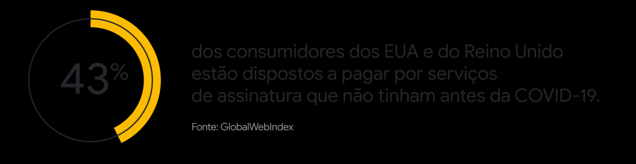 Da incerteza às novas formas de viver: uma análise sobre o novo cotidiano Da incerteza às novas formas de viver: uma análise sobre o novo cotidiano