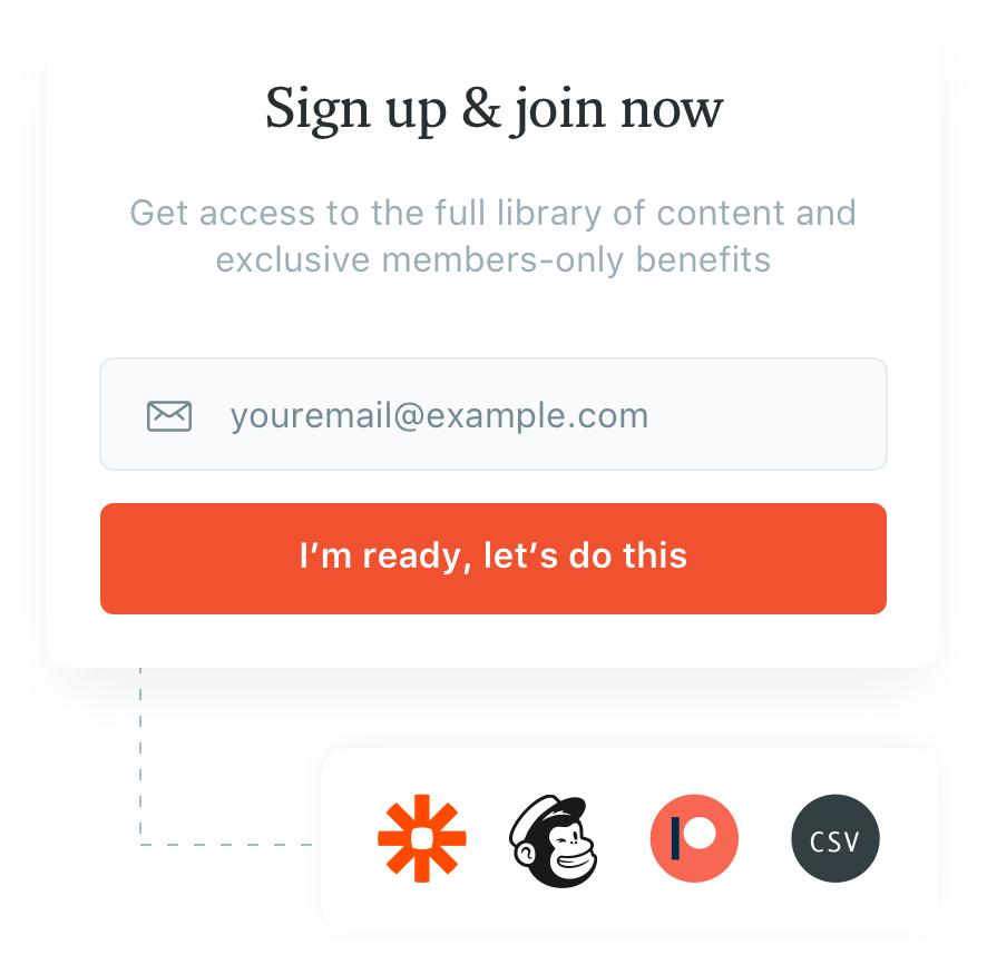 Ghost é a alternativa rápida e moderna do WordPress 3 IU de inscrição