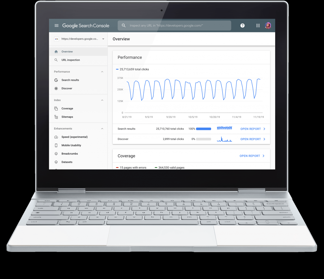 Uma captura de tela do Search Console